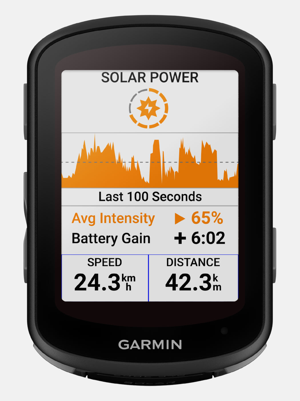 Ciclo computador Garmin Edge 1040 Solar GPS